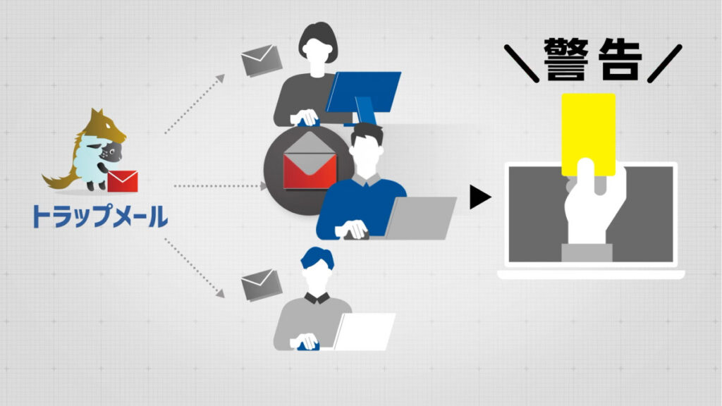 trap-mail